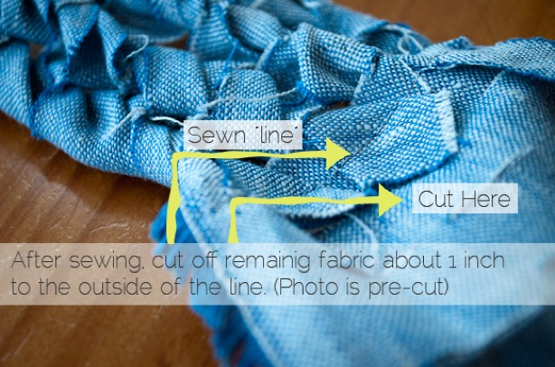 Fabric Sewing Instructions