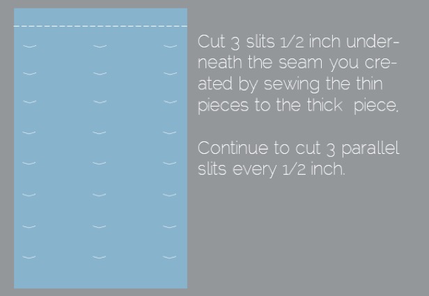 Sewing Instructions for a Fabric Braided Bracelet