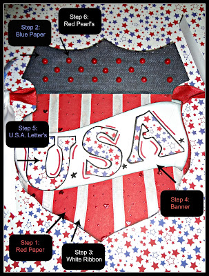 USA Fabric Banner Craft