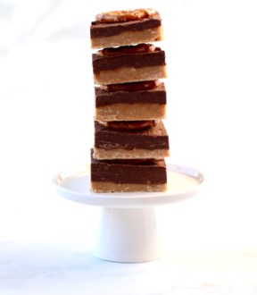 Chocolate Peanut Butter Fudge Recipe