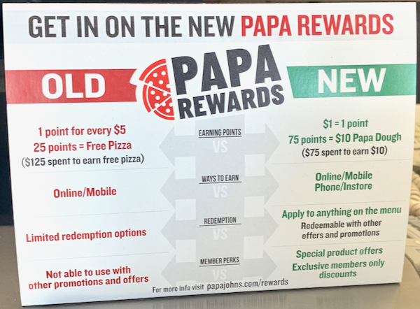 Papa Johns Rewards
