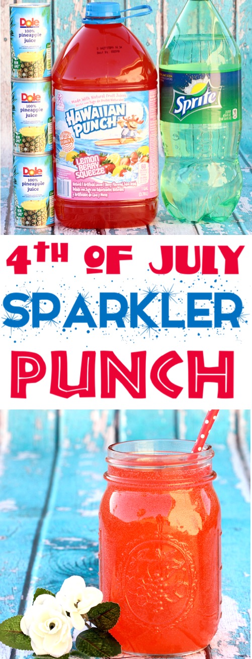 4th of July Party Ideas - 3 Ingredient Patriotic Sparkler Punch Recipe for Kids and Adults