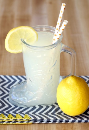 Delicious Lemon Recipes 